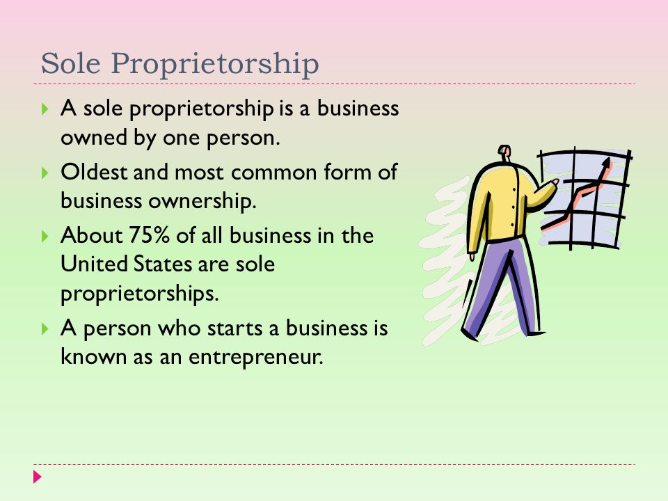 Learn About Business Ownership Structures